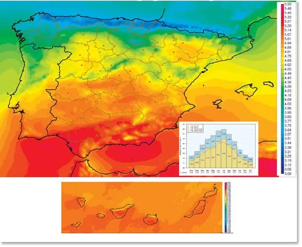 1 sistema energía solar térmica