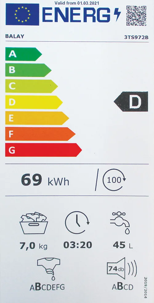 Aerotermo eficaz o termo eléctrico
